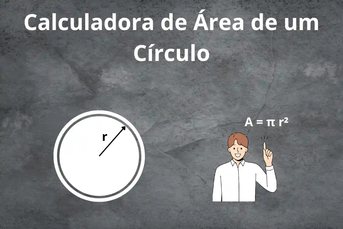 Pessoa apontando para a fórmula 'Área é igual a pi vezes raio ao quadrado'. Um círculo branco com a medida do raio apresentada no centro.
