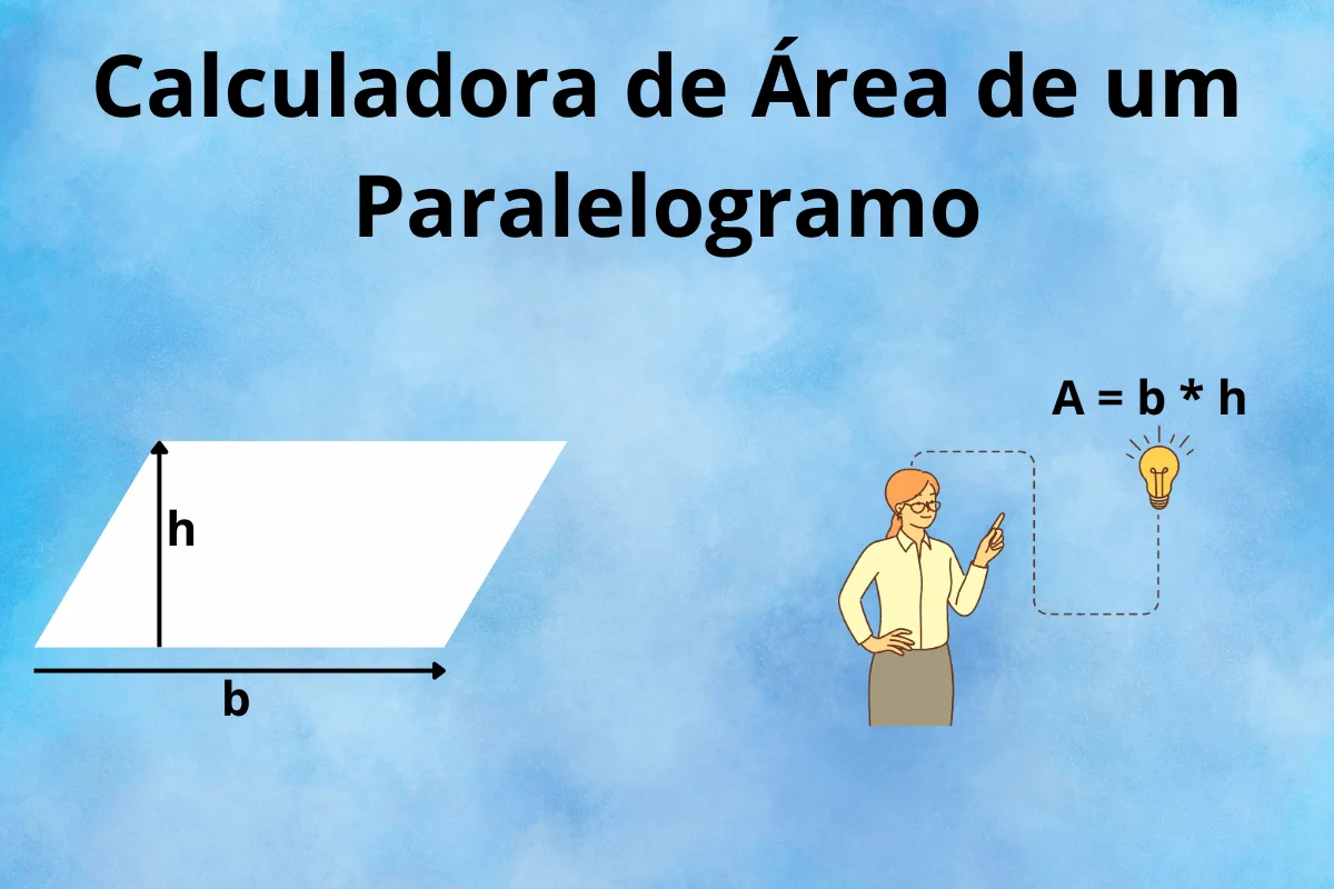 Pessoa apontando para a fórmula 'Área é igual a base vezes altura'. Um paralelogramo branco com a medida da base e altura é apresentada.