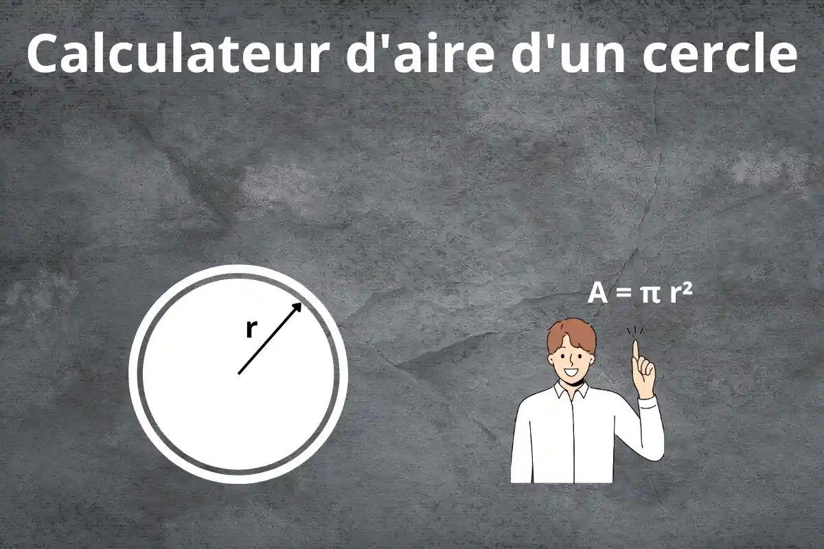 Personne pointant vers la formule « La surface est égale à pi fois le rayon au carré ». Un cercle blanc avec la mesure du rayon indiquée au centre.